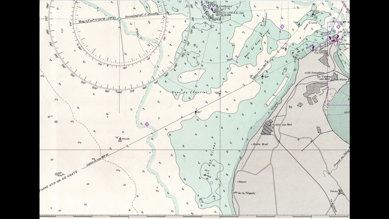 Navigazione astronomica - 1 introduzione
