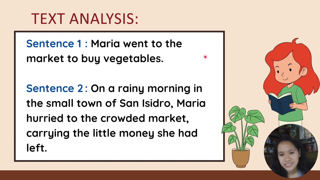 ELEMENTS OF A SHORT STORY  