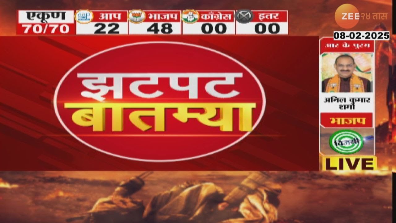 Zatpat Fast News | झटपट फास्ट बातम्या | 5.30 PM | 8th Feb 2025  | Zee 24 Taas | Marathi News