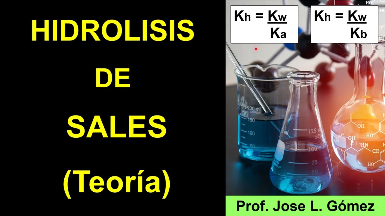 HIDROLISIS DE SALES