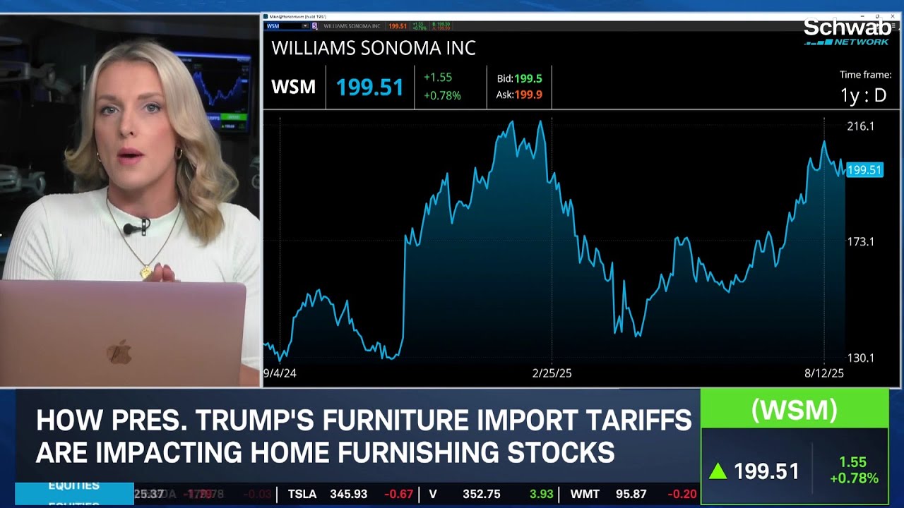 Tariffs Take Focus in WSM Earnings, Options Trade Ahead of Report