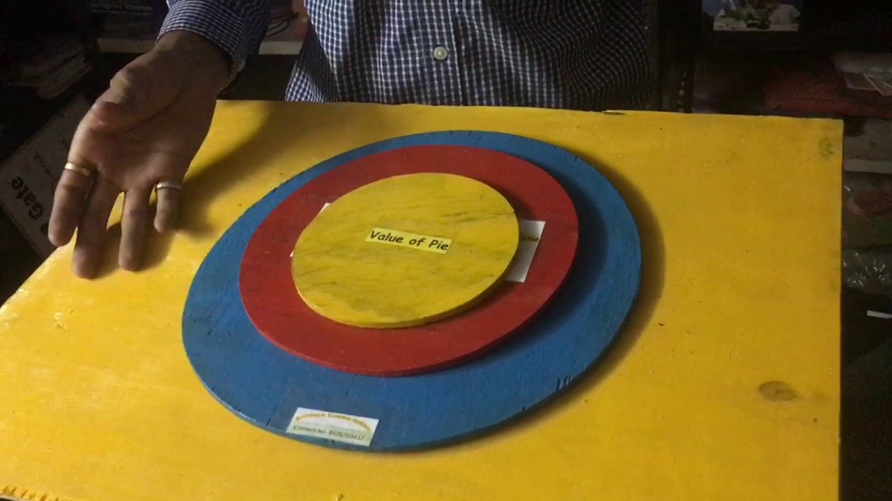 Maths modal and project Value of pie 'π'
