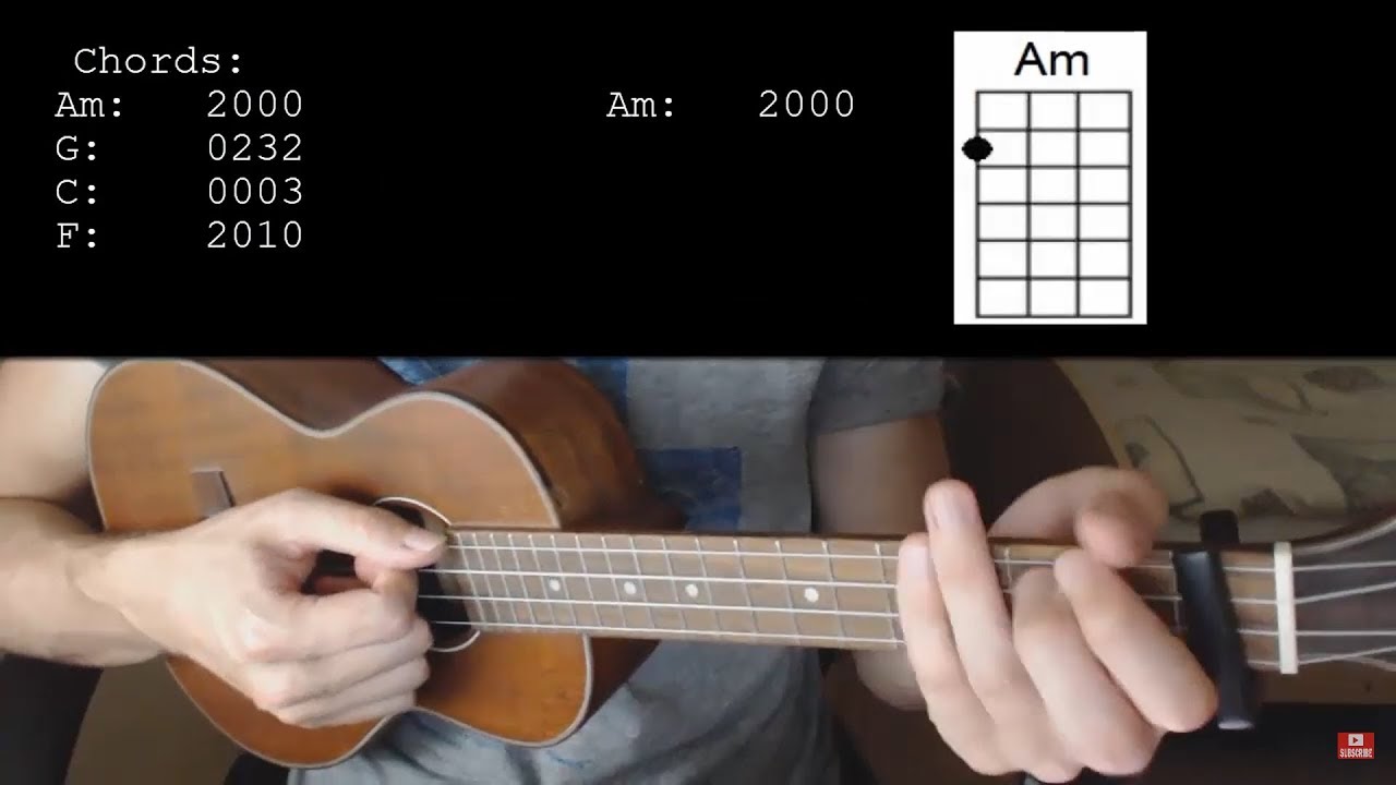 Shawn Mendes – Stitches EASY Ukulele Tutorial With Chords / Lyrics