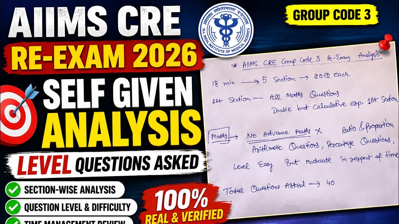 AIIMS CRE Re-Exam 2026 🔥 Self Given Analysis | Level & Questions Asked | Group Code 3