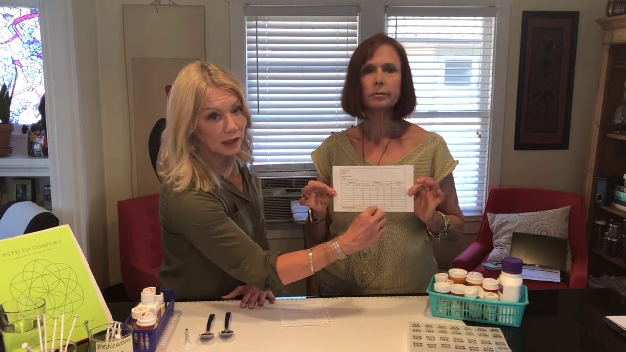 Simplify and manage your medications with ease and accuracy.