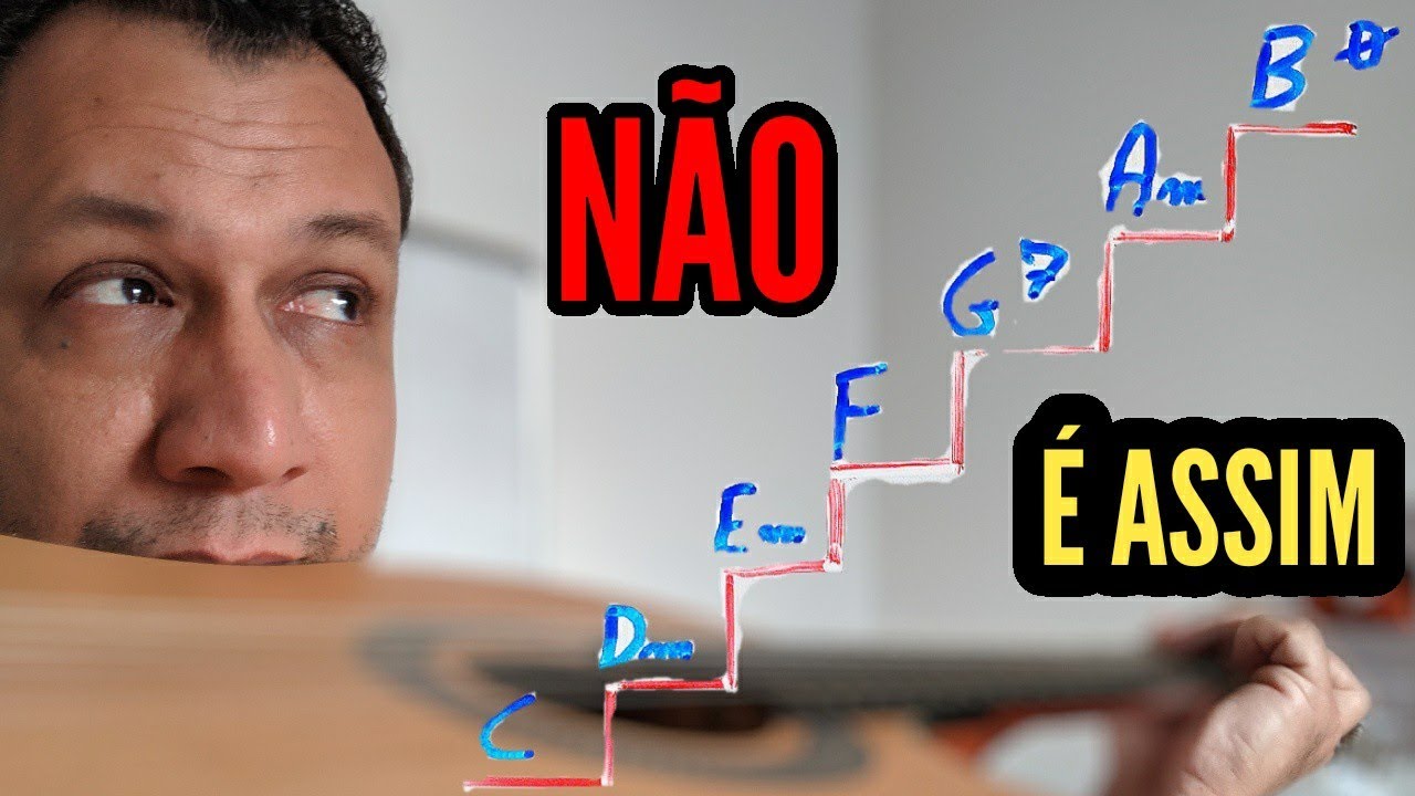 Tocar de Ouvido (Pulo do Gato e Segredos até o Final)