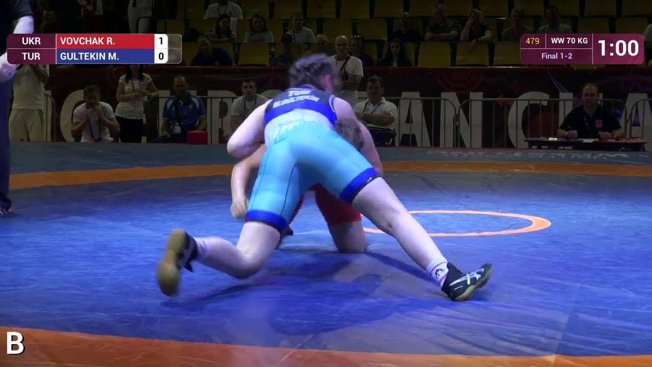 GOLD WW - 70 kg: R. VOVCHAK (UKR) df. M. GULTEKİN (TUR) by VFA, 6-0