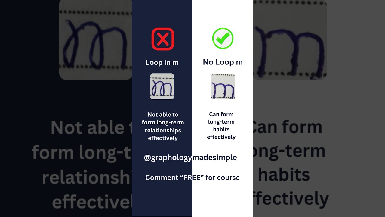 These Writers Cannot Form Habits Effectively! ❌ Graphology Handwriting Analysis m