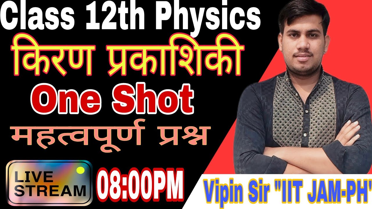 Ray Optics (किरण प्रकाशकी) Very Important Questions 