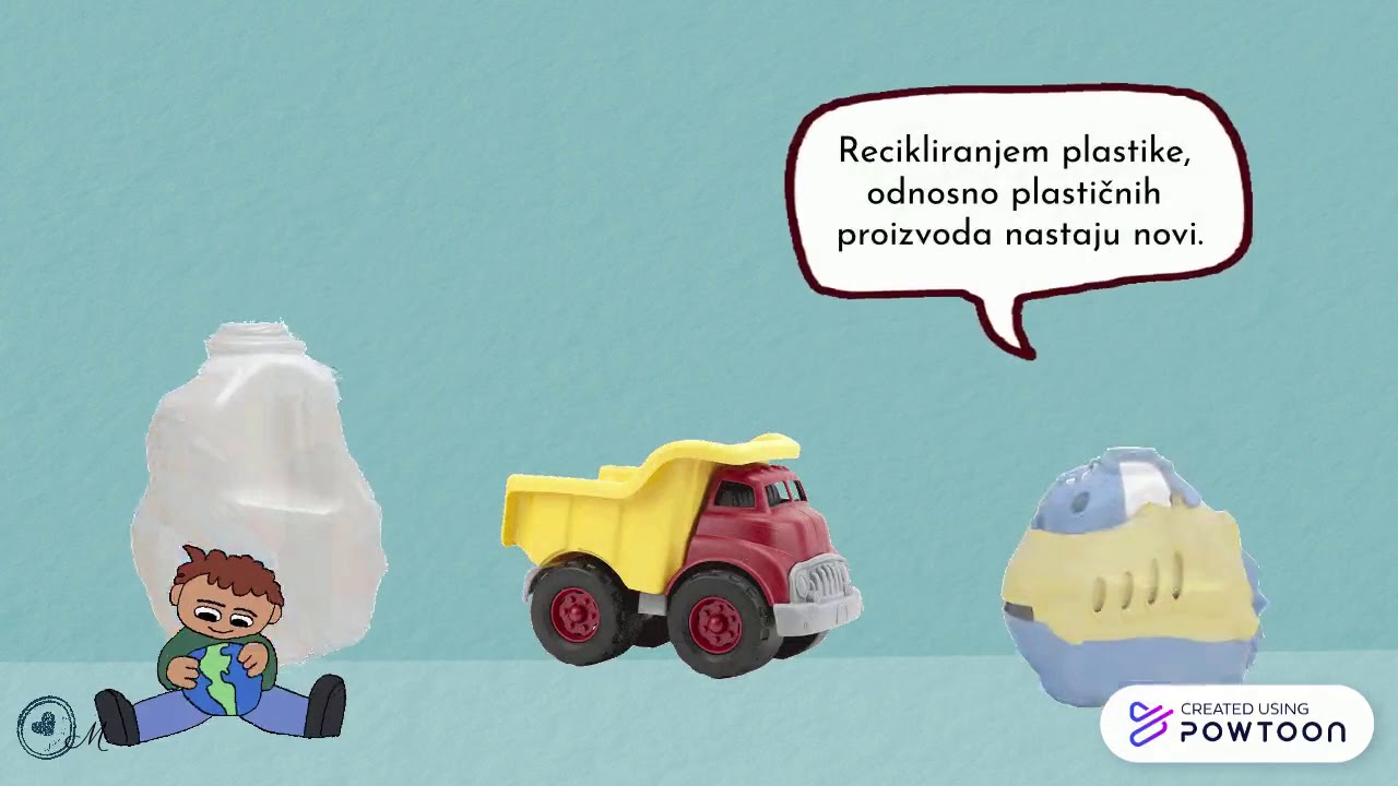 ČUVAMO OKOLI&Scaron; - RECIKLIRANJE