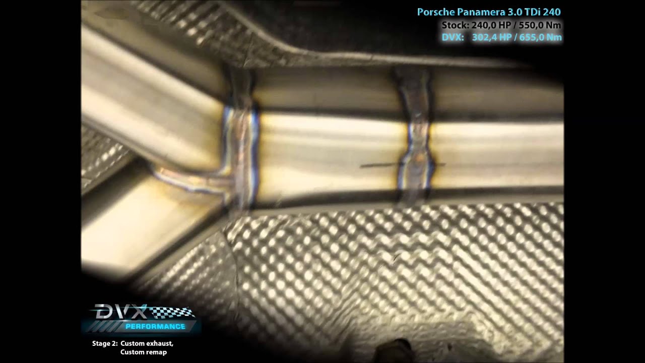 Porsche Panamere 3.0 TDi 240: 302,4 HP / 655 Nm @ DVX Performance belgium