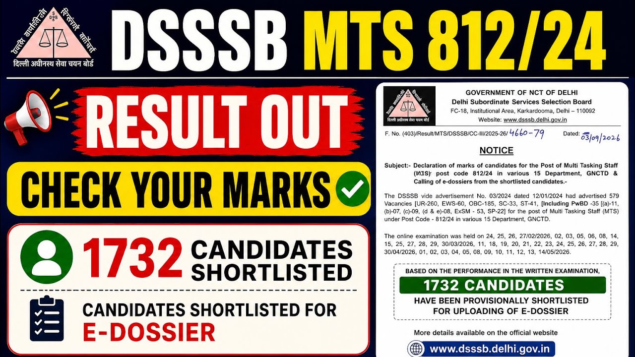 DSSSB MTS 812/24 Result Out | Marks कब  शो  होंगे ?| 1732 Candidates Shortlisted | 