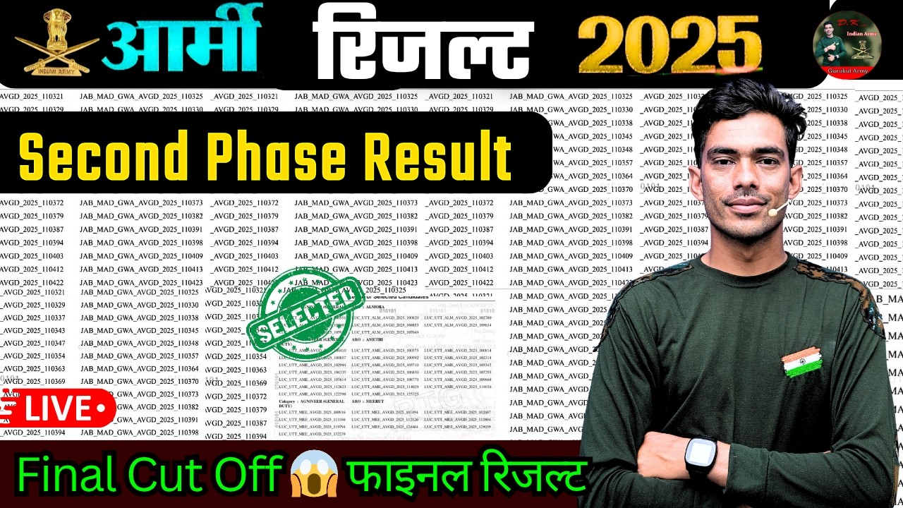 Army Agniveer Final Result Out😱Second Phase All ARO Final Result Cut Off