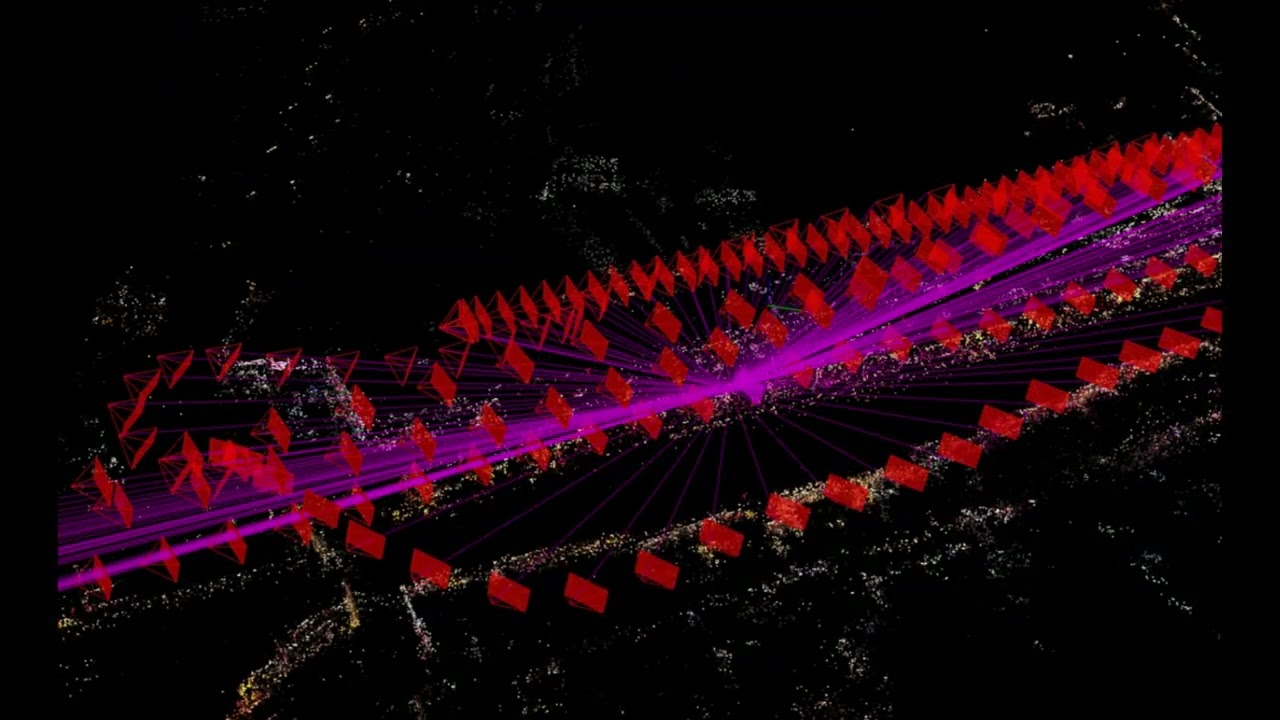 3D Reconstruction Made Easy: SFM to Gaussian Splatting (With One-Command Pipeline)