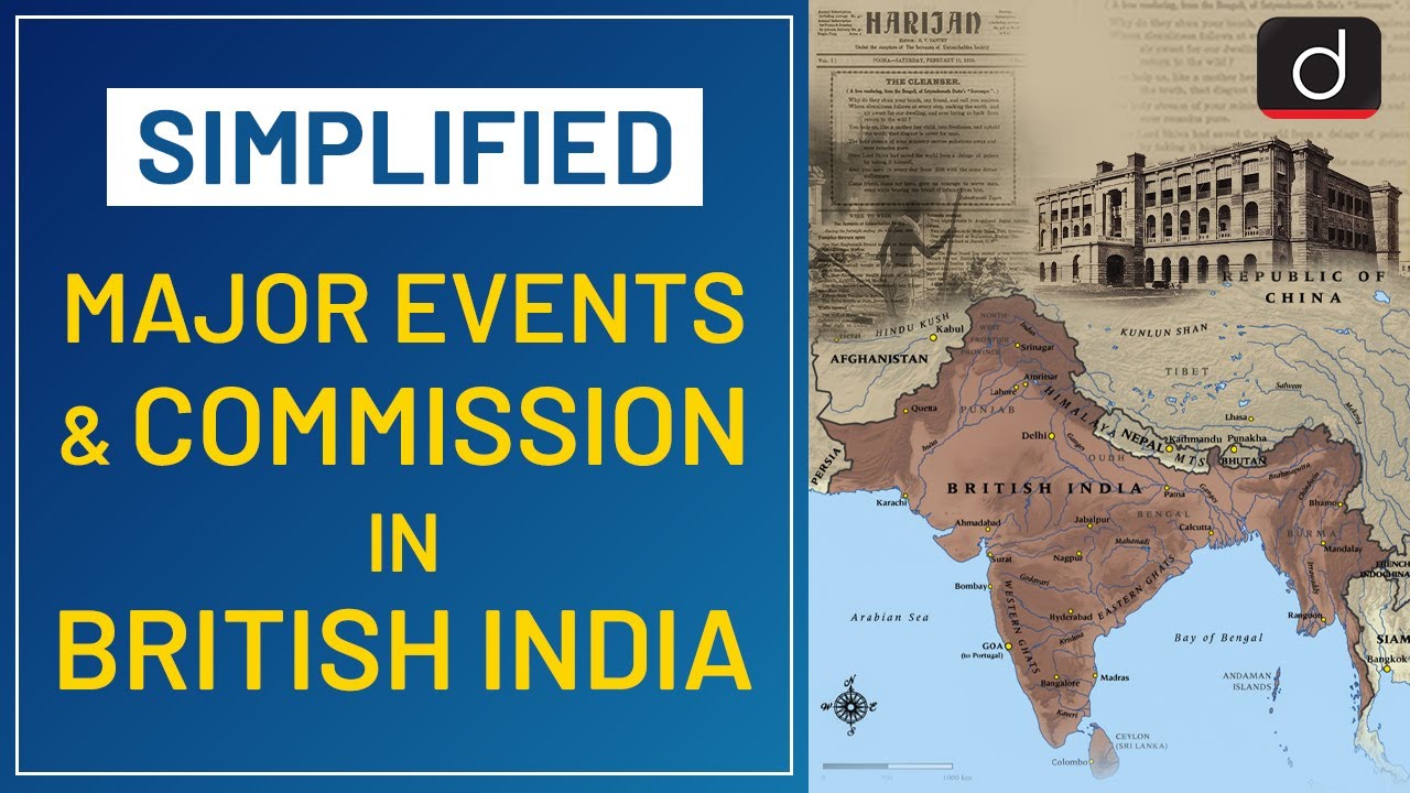 Major Reforms and Commissions in British India- Simplified | Drishti IAS English