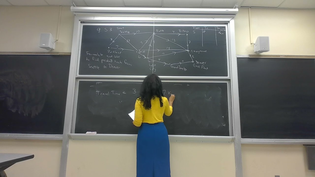 How to set up Objective Function for Shortest Path