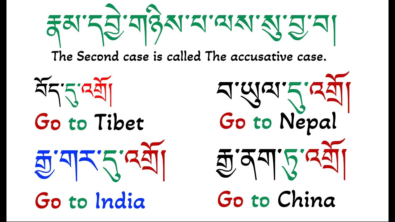 Basic Tibetan Language Grammar Part 25 ༼རྣམ་དབྱེ་གཉིས་པ་ལས་སུ་བྱ་བ།༽