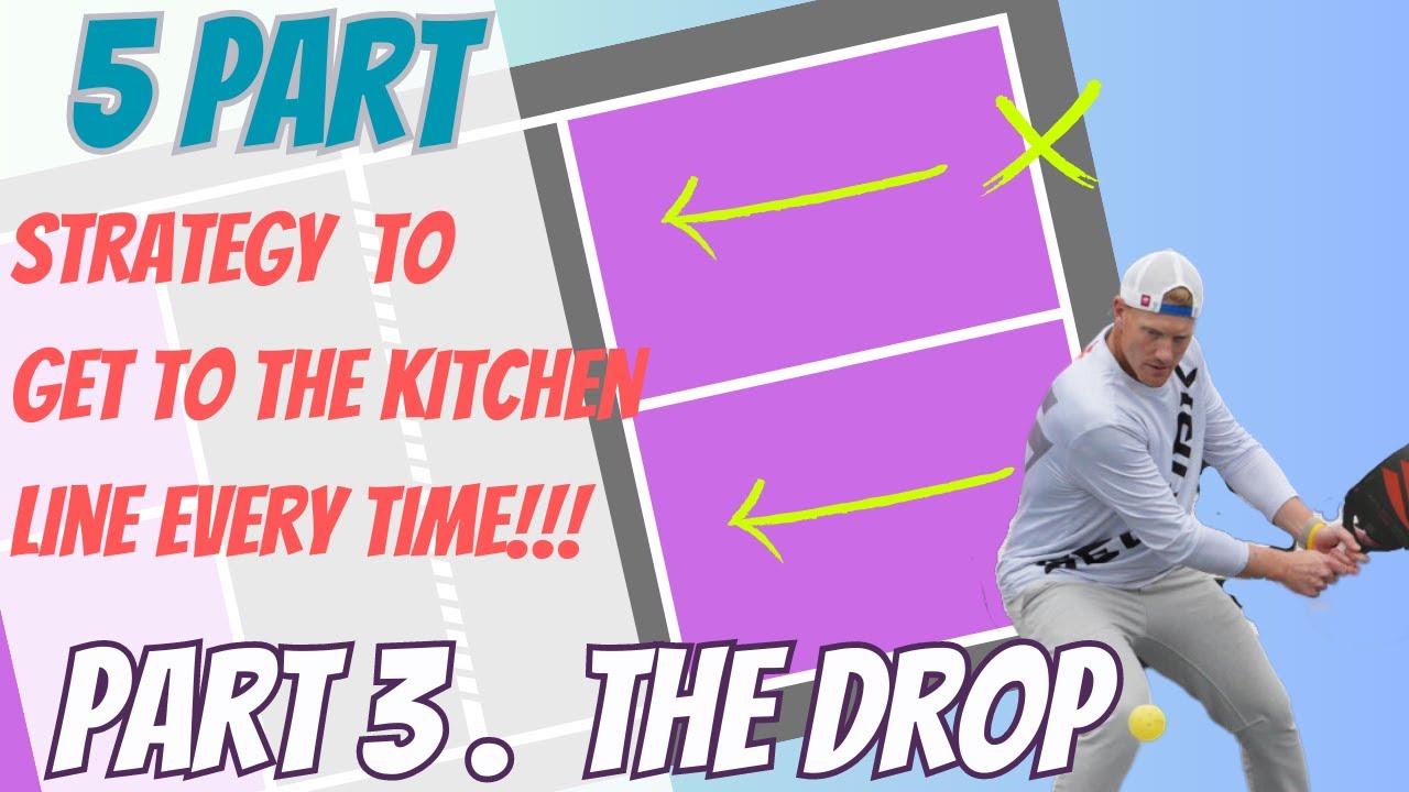 Master Transition Play to Win | (Part 3/5)