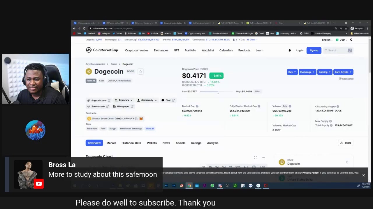 Dogecoin run up to May 8th +++ . Ethereum is on fire
