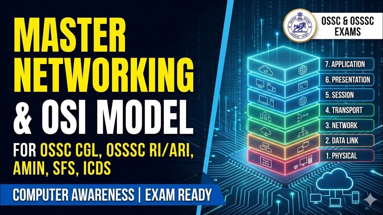 OSSC CGL 2026: Top Networking & OSI Model Questions (Previous Year Analysis) | OSI Model Simplified 