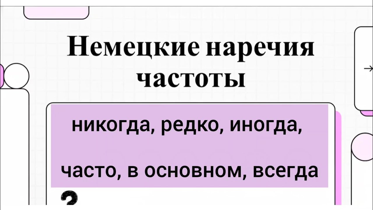 Немецкие наречия частоты #немецкаяграмматика #немецкиеслова #урокинемецкого #учимнемецкий 