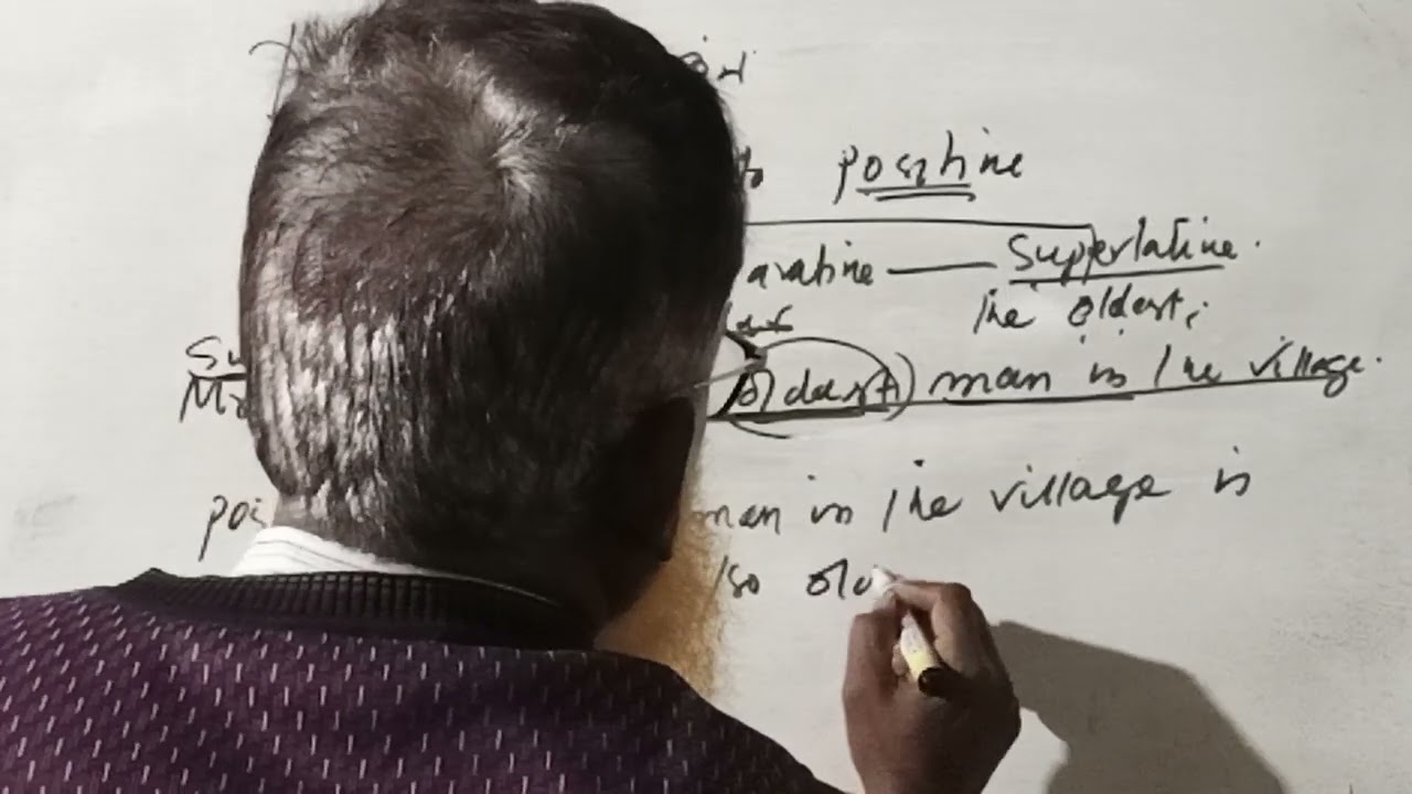  Degree পরিবর্তন শিখবই শিখব ইনশাআল্লাহ 