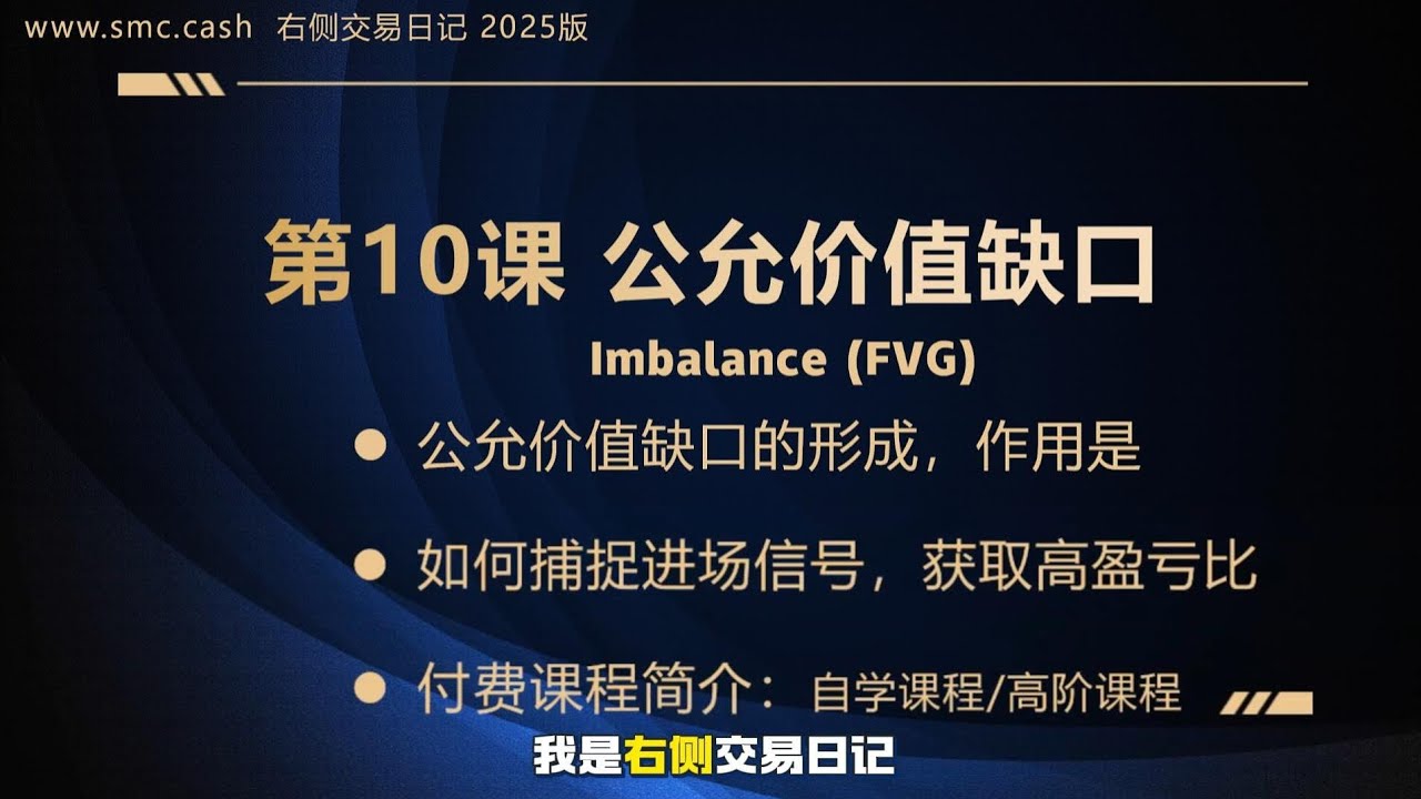 SMC聪明钱课程 第10课：公允价值缺口（FVG）与高盈亏比信号捕捉