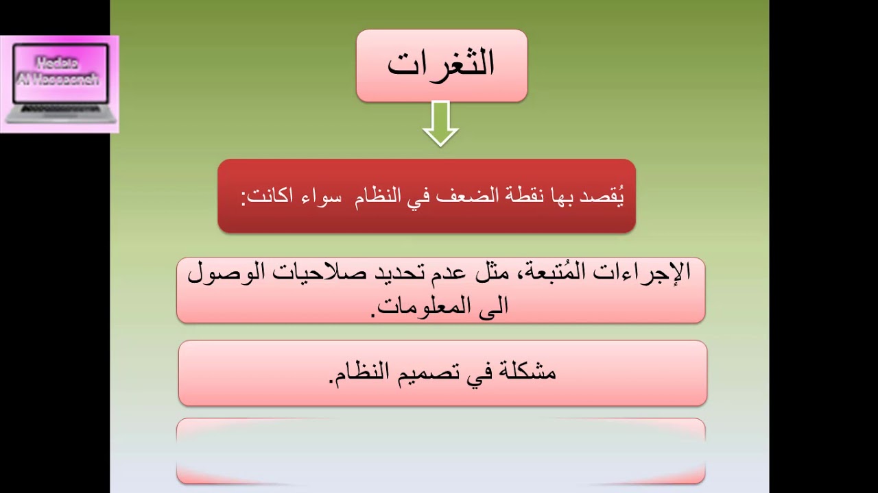 مخاطر امن المعلومات