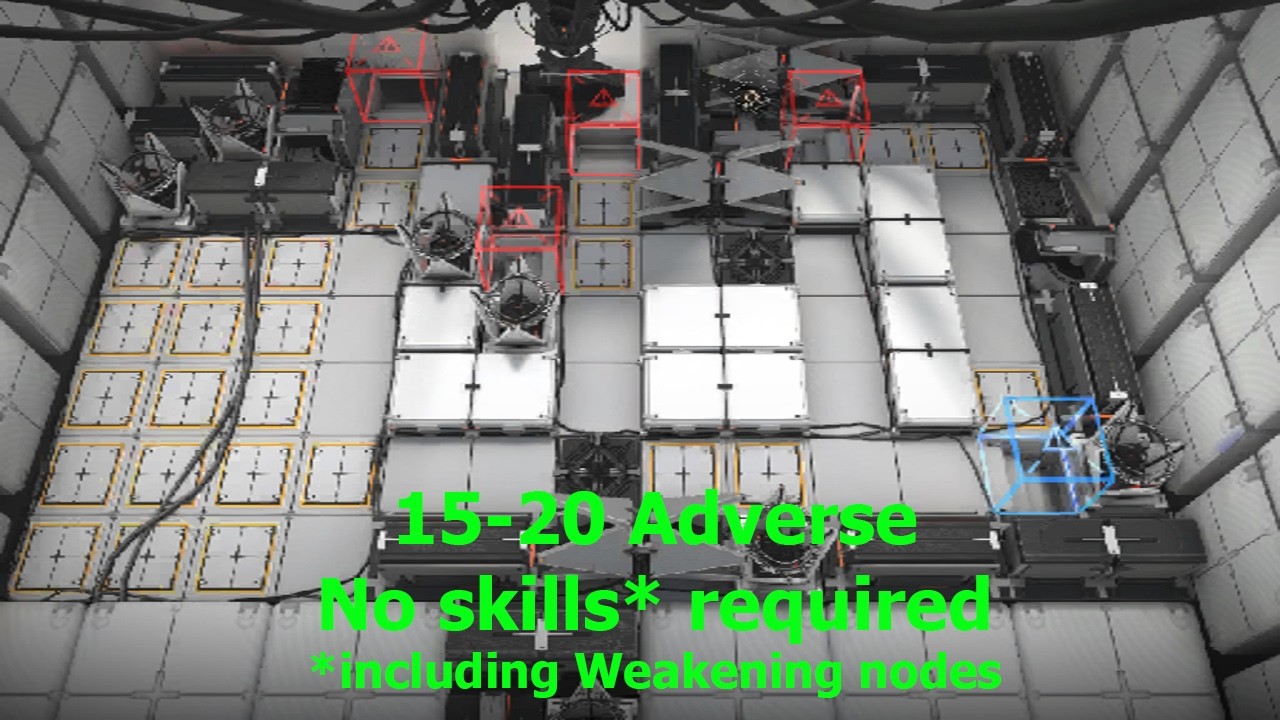 Even skills can't save PRTS! 15-20 Adverse 