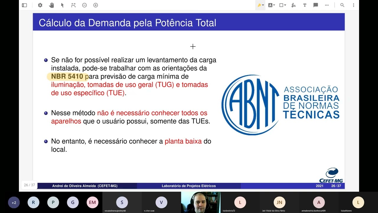 Projetos Elétricos | Aula 5 - Previsão de Cargas (Parte 2)