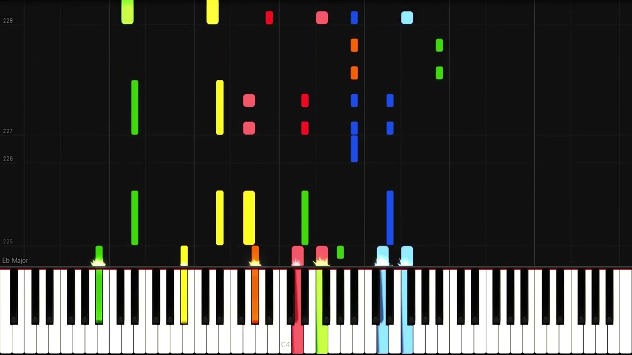 Beethoven - 12 Contradances, WoO 14 (Synthesia)