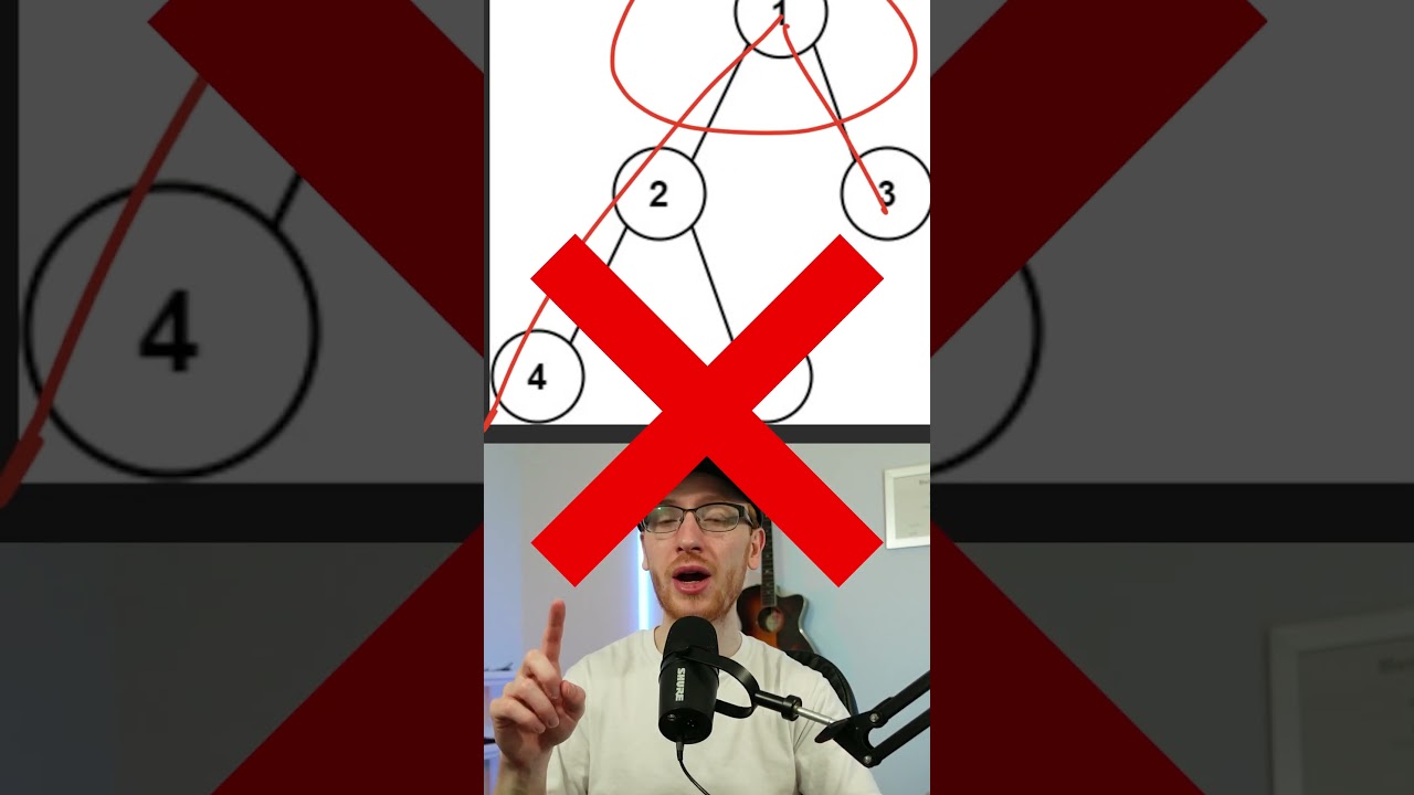 Facebook ALWAYS Asks this Coding Question! | Diameter of Binary Tree - Leetcode 543