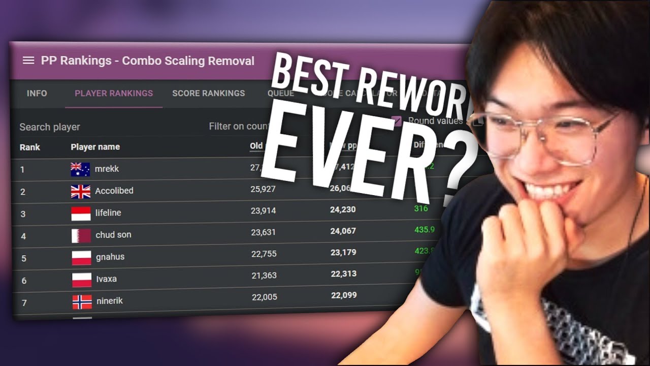 BTMC Reacts to 
