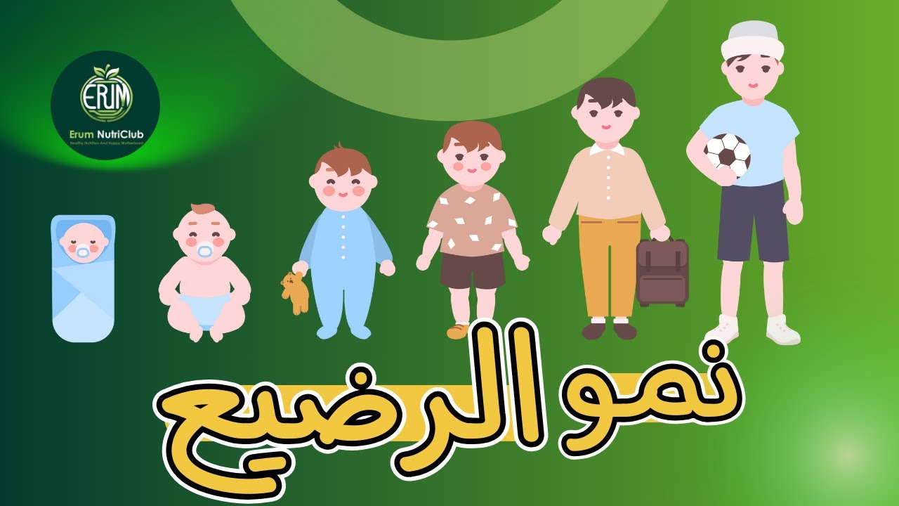 مراحل نمو طفلك الرضيع شهرًا بشهر – دليل شامل لكل أم جديدة! 👶💖