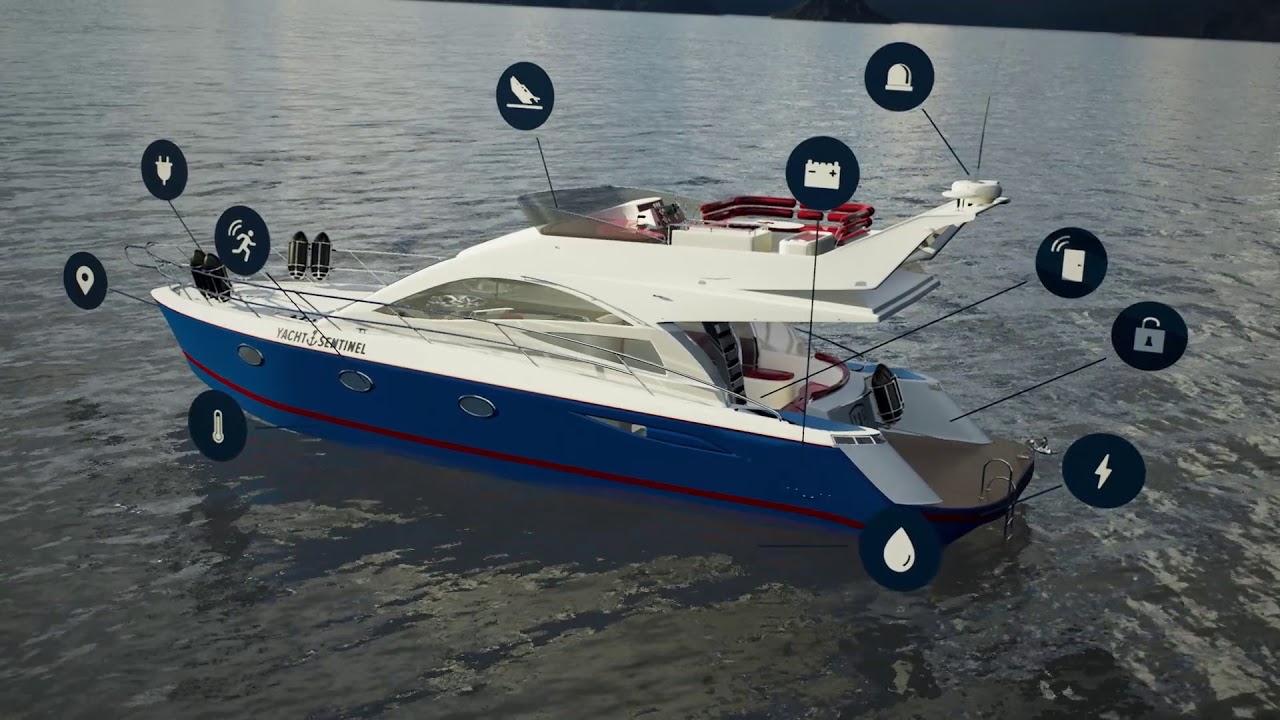 Yacht Sentinel Connected Boat Technology