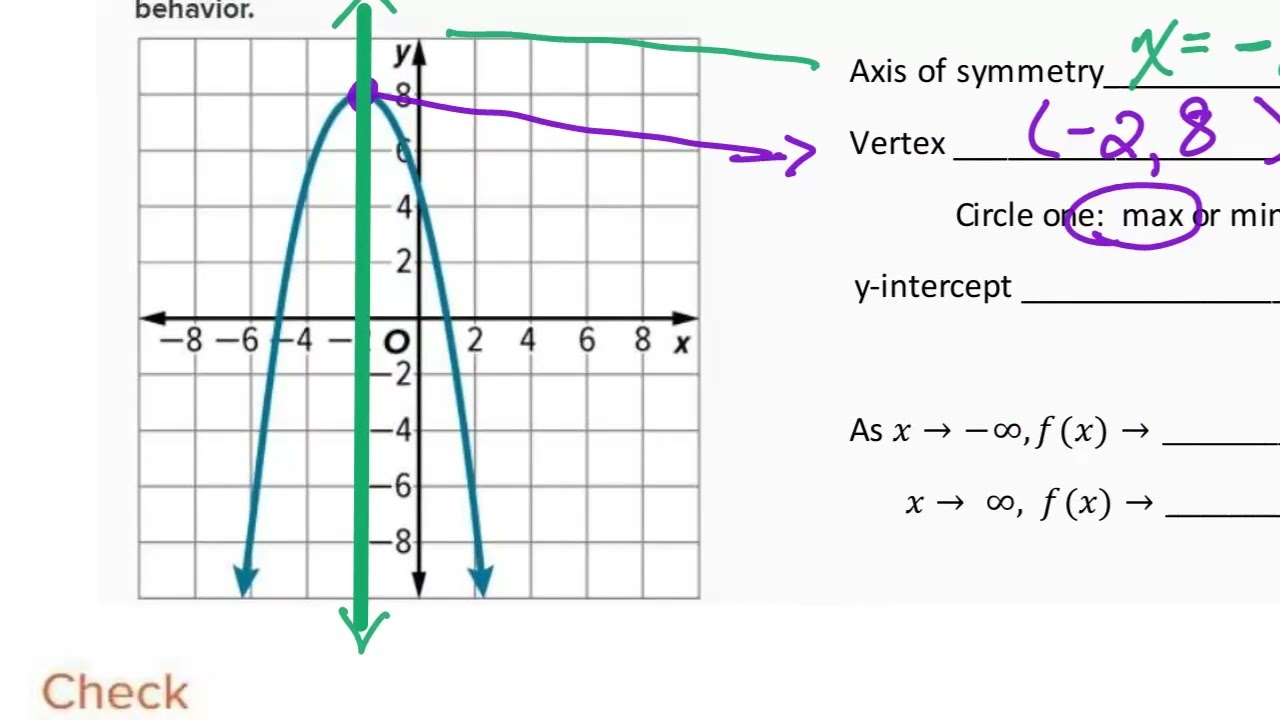 2/03/26 - Parts of a Parabola