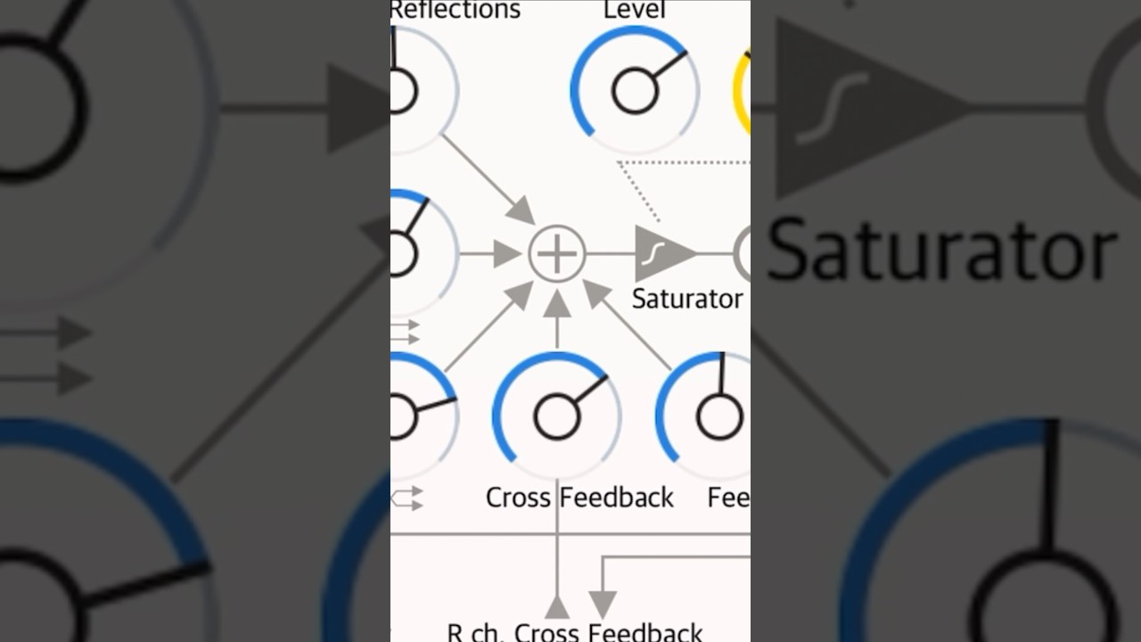 This is a super interesting iOS Multi Tap Delay App (Kajita by iceGear)