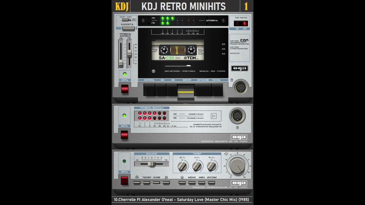 Retro MiniHits Mix 001 KDJ 2025