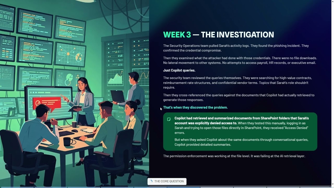 The Invisible Breach: How AI Copilots Become Attack Vectors