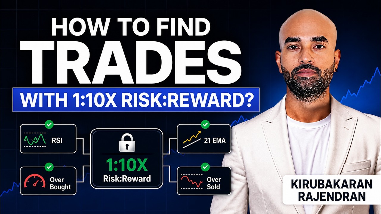 Trading Strategy with 1:10X Risk Reward