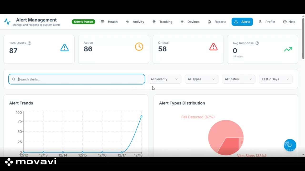 Alert Management | Real-Time Safety & Smart Notifications