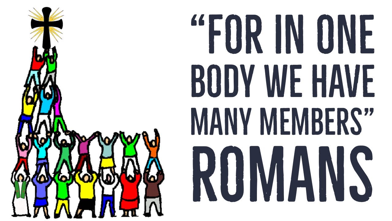 GCSE - What is the Church as the Body of Christ?