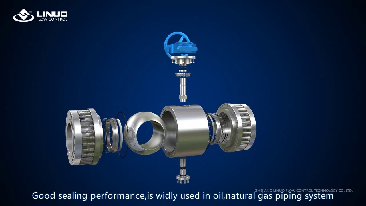 Three Piece Ball Valve