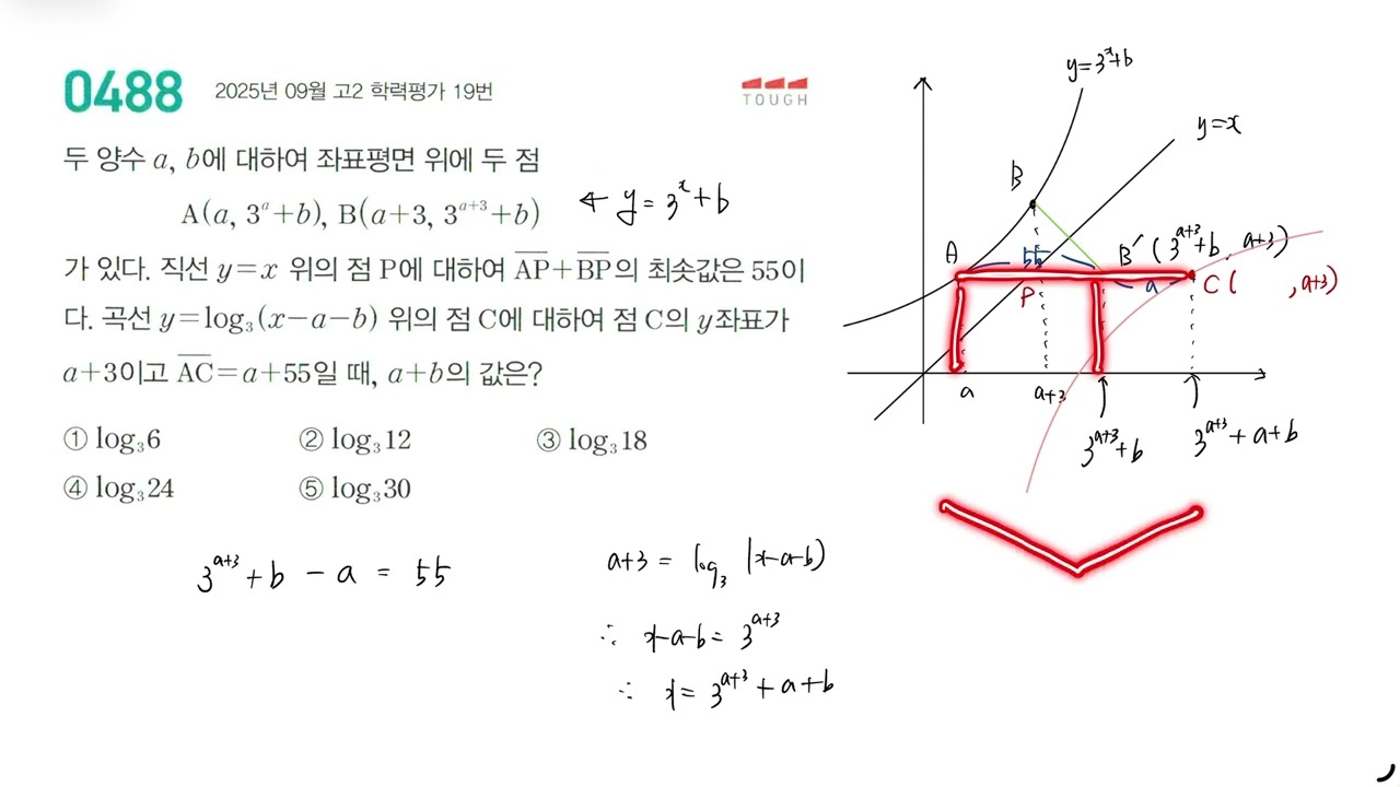 마플시너지 대수 488번│TOUGH│4.지수함수와 로그함수│2025년 9월 고2 학력평가 19번
