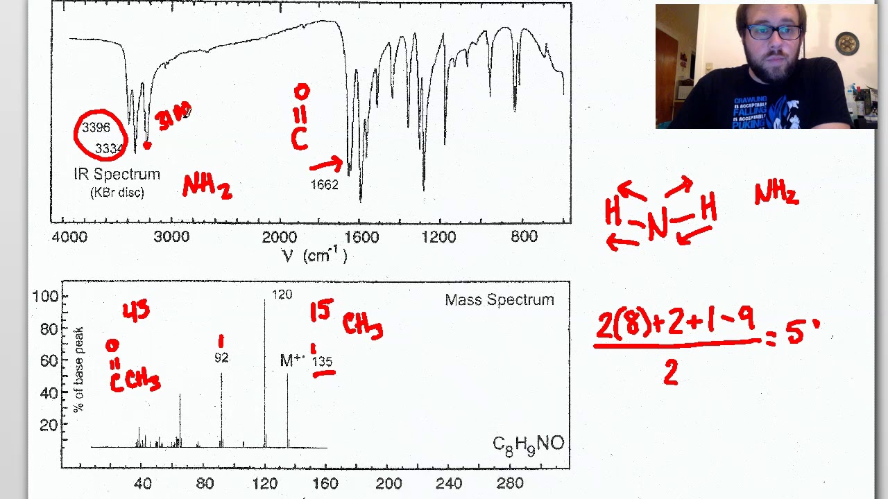 Solving Another Unknown Using NMR, IR and MS Spectroscopy - Example 3