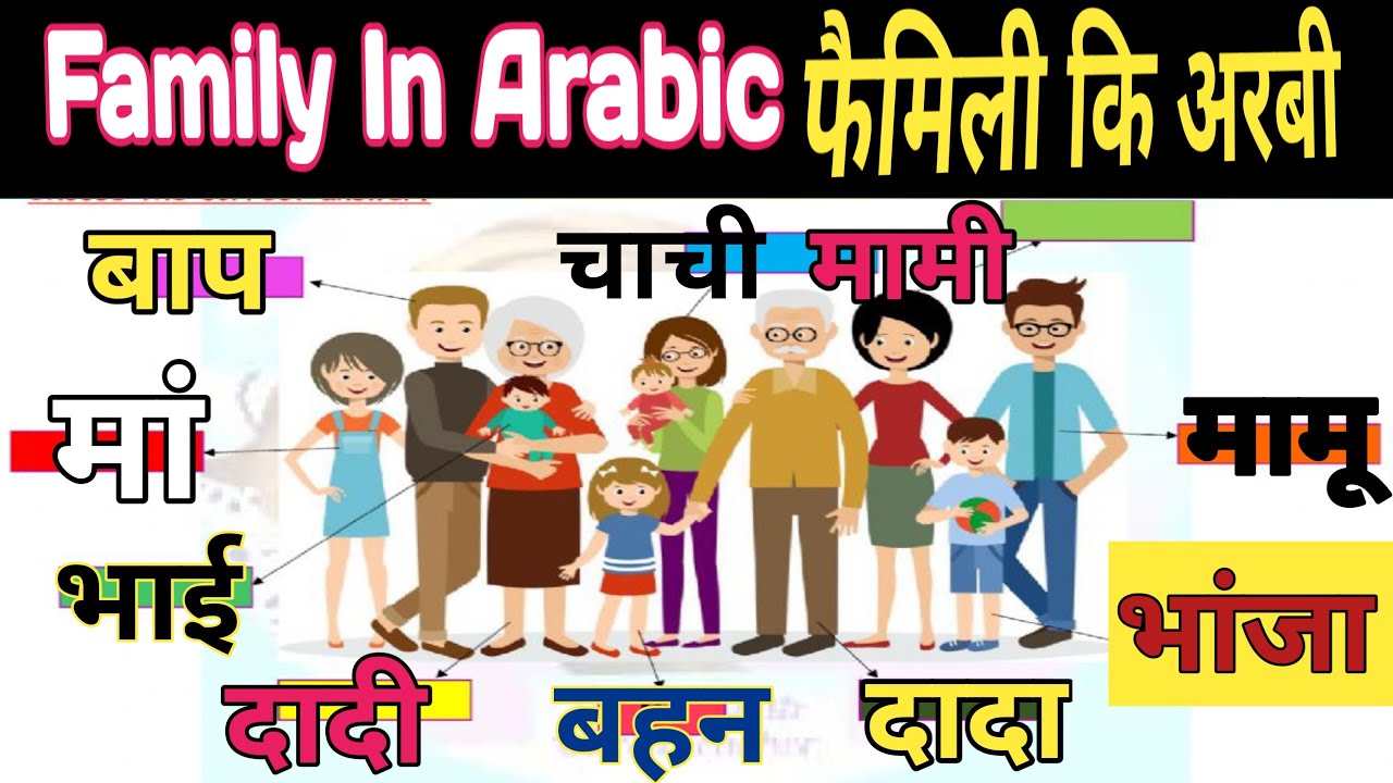 Family Members In Arabic ! Family In Arabic ! Arabic Language Learning ! फैमिली कि अरबी !