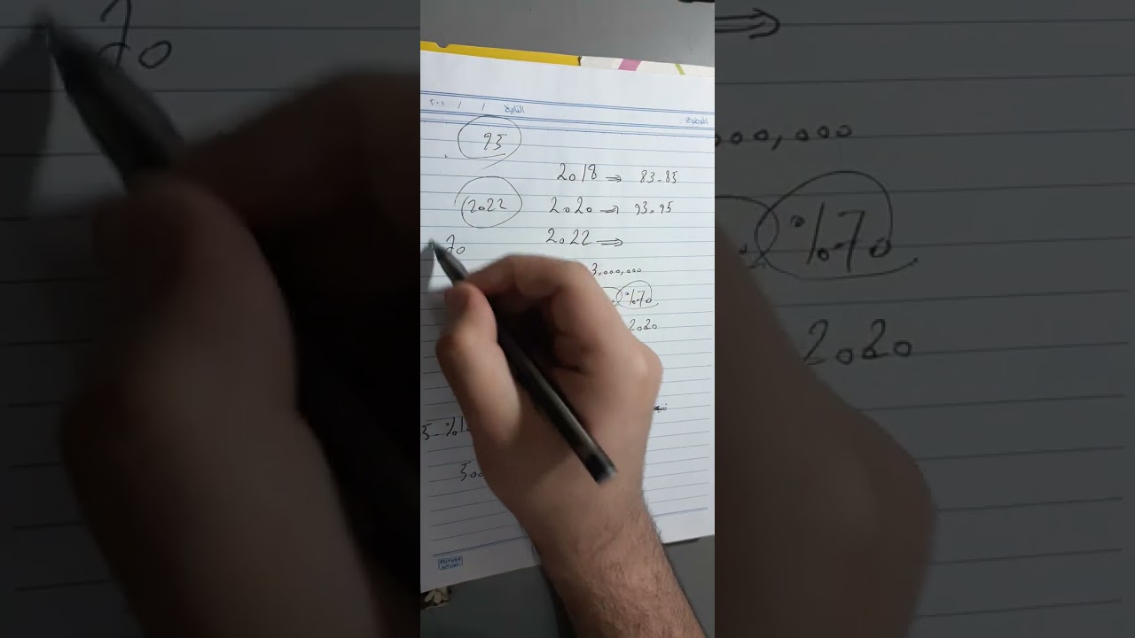كل شي يخص معهد نفط بالعراق 2022