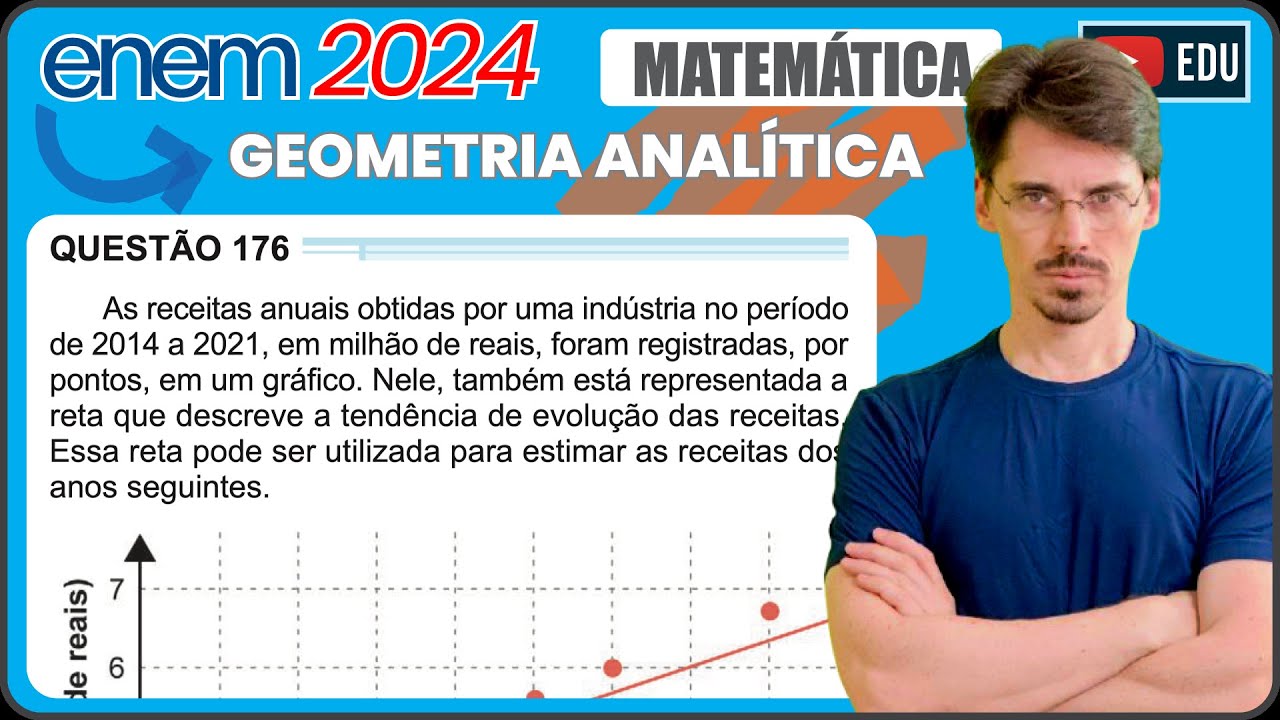 [ENEM 2024] 176 📘 GEOMETRIA ANALÍTICA As receitas anuais obtidas por uma indústria no período de