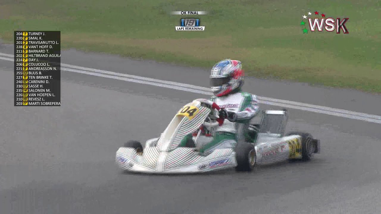 WSK OPEN CUP 2019 ROUND 2 OK FINAL