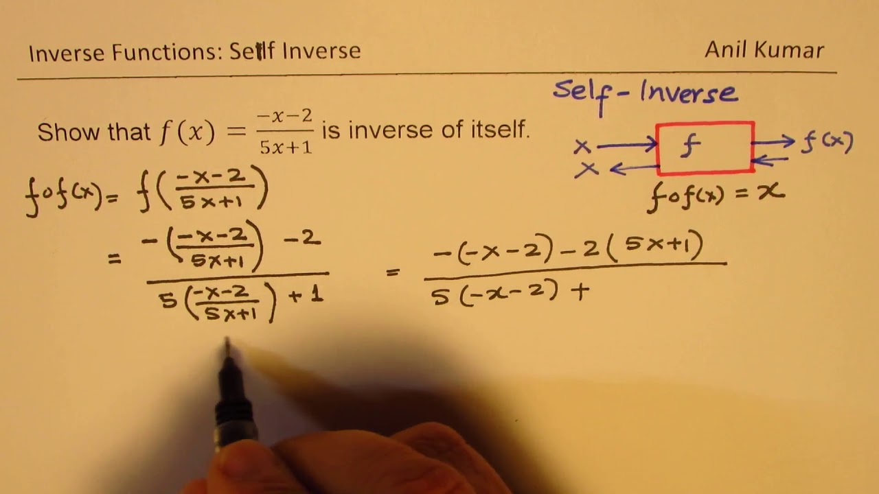 Show that the given rational function is a self inverse function